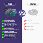 Neck Pillow for Travel (Teal)