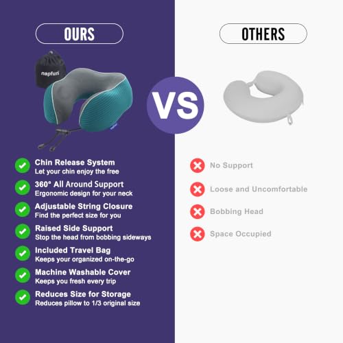 Neck Pillow for Travel (Teal)