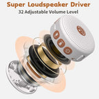 Sound Machine Mini Portable Baby White Noise Machine with 30 Soothing Sounds for Kids Adults Auto (Cream white)