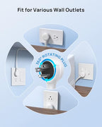 Wall Mount Surge Protector Power Strip with 360 Rotating Plug (White / 3FT Rotating Plug)