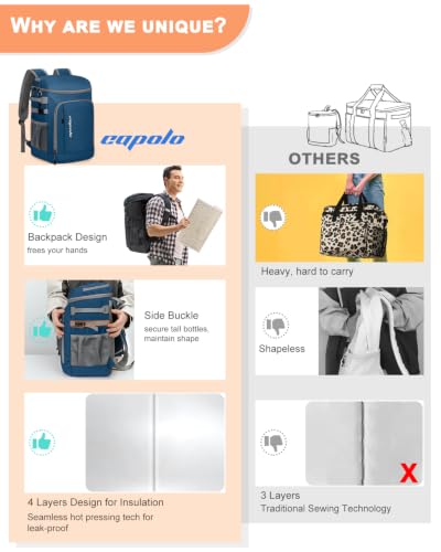 Cooler Backpack Insulated Leak Proof for Women Men Soft Cooler Bag (45 Cans / Leather Blue)