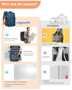 Cooler Backpack Insulated Leak Proof for Women Men Soft Cooler Bag (45 Cans / Leather Blue)