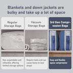 Compression Storage Bags 8 Pack (Navy Blue / 39L x 8 Pack)
