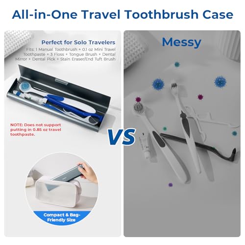 Wider Aluminum Toothbrush Travel Case (Gray Blue / 1 Pack (Large))