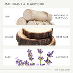 Mahogany & Teakwood Diffuser Oil Scents for Home (4 Fl Oz (Pack of 1))
