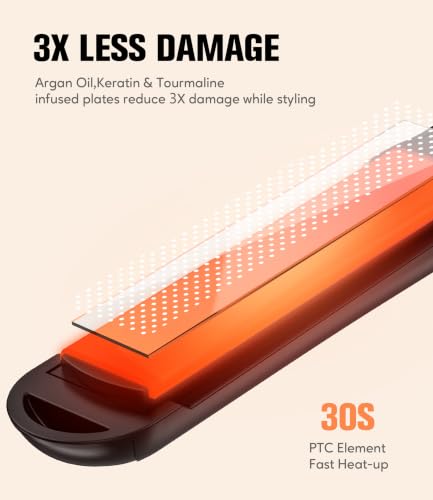 Mini Flat Iron (Orange)