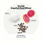 Scented Reed Diffuser for Home