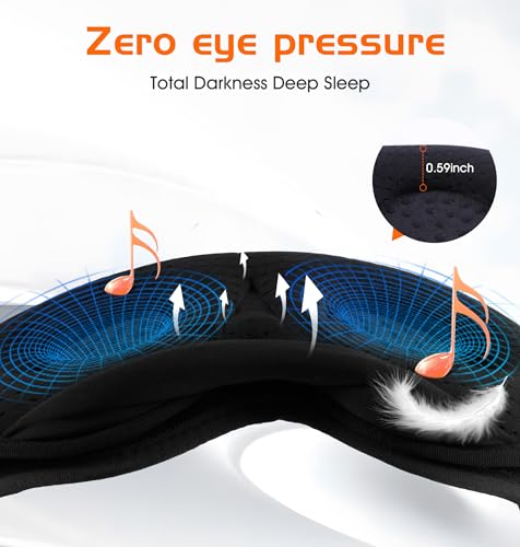 Bluetooth Sleep Mask (Grey)