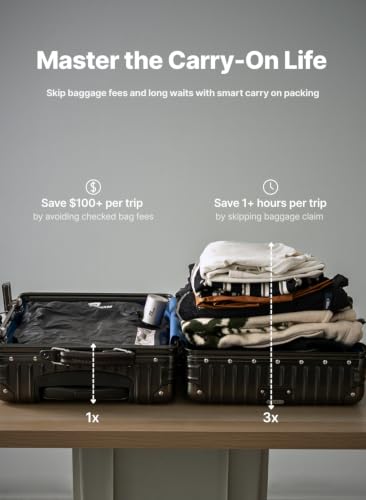 Vacuum Bags for Travel with Wireless Pump