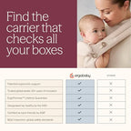 Omni Classic Baby Carrier for Newborn to Toddlers 0 (Pearl Grey)
