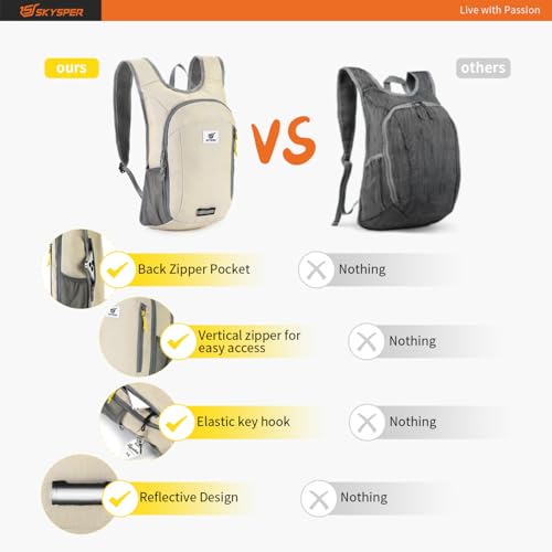 Small Daypack 10L Hiking Backpack Packable Lightweight Travel Day Pack for Women Men (10l / Cream)