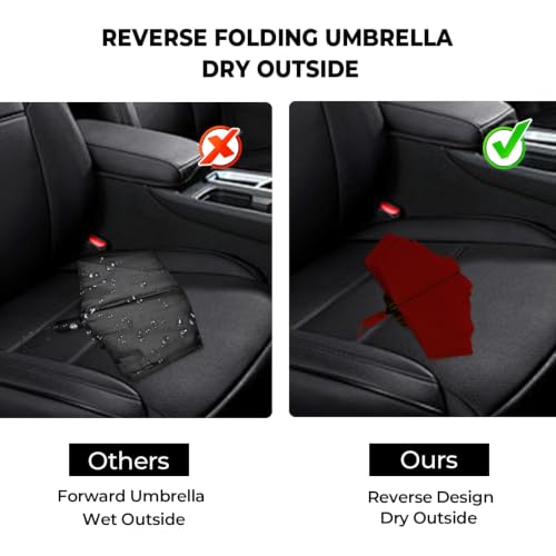 Inverted Umbrella for Rain (Wine / 46 Inch)