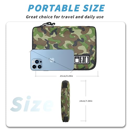 Electronics Organizer (Medium / A2-M-Camouflage Green)