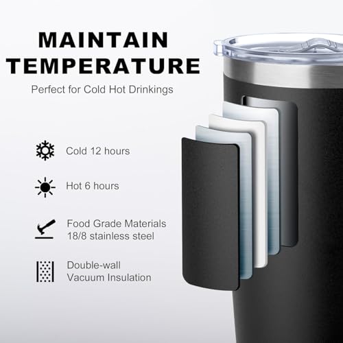 20 oz Insulated Coffee Mug with Lid and Handle (black-A / 20 Ounces)