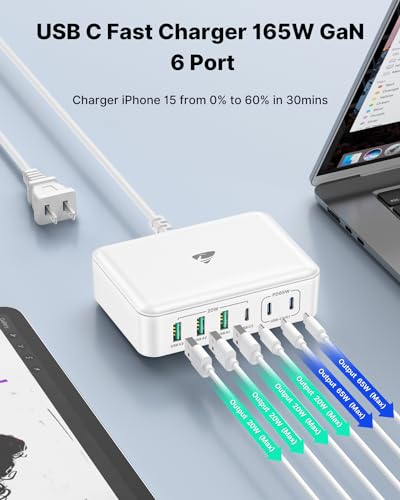 165W USB C Charger Block (White)