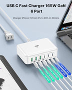165W USB C Charger Block (White)
