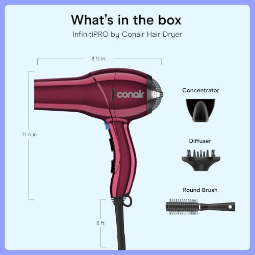 Hair Dryer with Diffuser (Burgundy / 1 Count (Pack of 1))