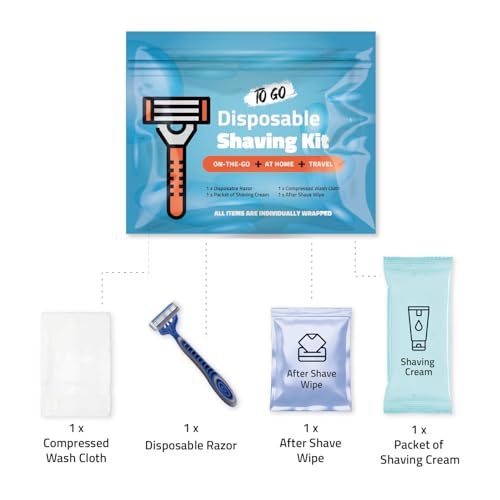 Shaving Kit with Razor
