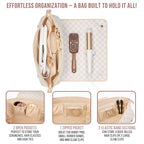 Hair Tools Travel Bag and Heat Resistant Mat 17" Checkered (Checkered Peach)