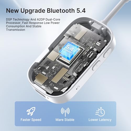 Bluetooth 5.4 Transmitter Receiver for 2 AirPods (White)