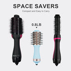 Travel Dual Voltage Hair Dryer Brush and Styler (50mm Oval / Sky Blue&rose Gold)