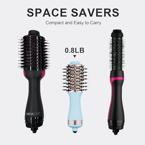 Travel Dual Voltage Hair Dryer Brush and Styler (50mm Oval / Sky Blue&rose Gold)