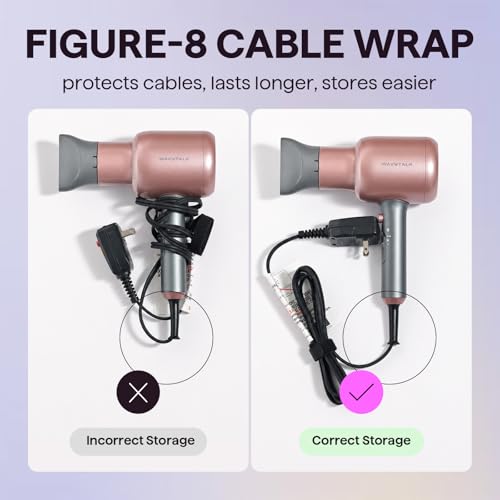 Blown Away Ionic Hair Dryer with Diffuser for Curly Hair (Sky Blue)