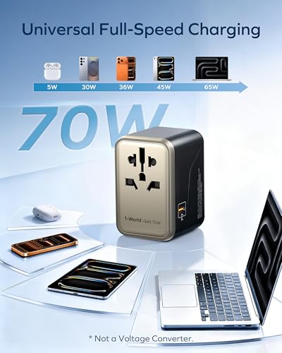 70W GaN Universal Travel Adapter (70W / Gold)