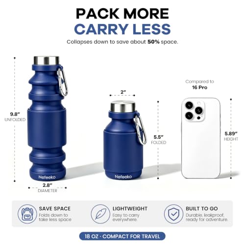 Collapsible Water Bottle (Navy Blue-18oz)