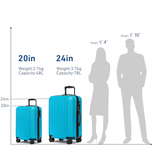 24 Inch Medium Luggage Checked TSA Approved Suitcase (Ocean Blue / 24" Checked)