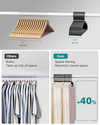 80 Pack Clothes Hangers (Black)