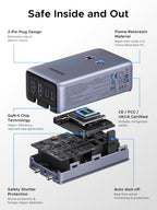45W 6 Port Universal Travel Plug Adapter Worldwide