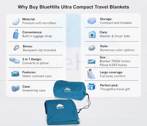 Premium Ultra Compact Travel Blanket Pillow Airplane Peacock Teal (C004-teal)
