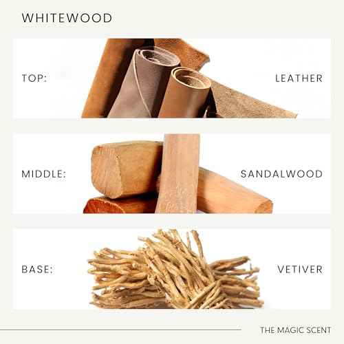Whitewood Diffuser Oil Scents for Home (8.5 Fl Oz (Pack of 1))