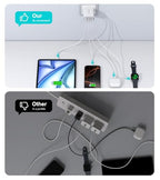 40W USB Wall Charger Block (40W-White)