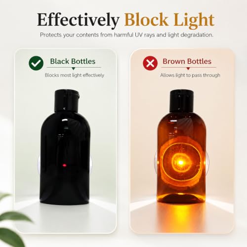 Travel Bottles for Toiletries 6 PCS 3.4oz Plastic Bottles Black (Black)