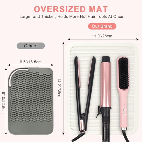 Silicone Heat Resistant Mat for Hair Tools (Ivory / Oversize)