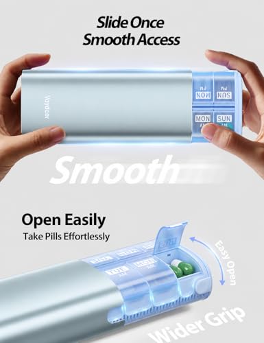 Metal 7 Day Travel Pill Organizer 2 Times a Day (Blue / Standard Size)