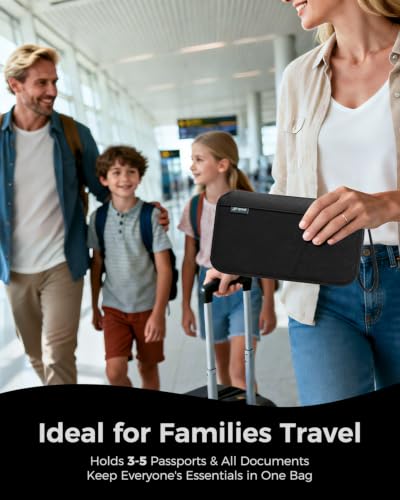 RFID Blocking Passport Holder