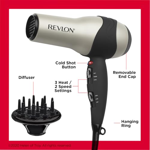 Turbo Hair Dryer (Grey/Black / 4.05x11.15x9.25 Inch (Pack of 1) / HAIR DRYER)