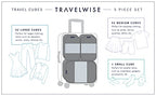 Packing Cube System (Black)
