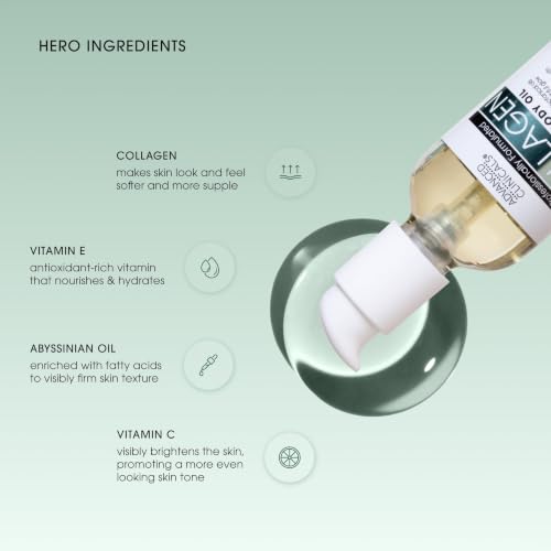 Collagen Peptides Firming Body Lotion Face Cream + Collagen Body Oil Moisturizer 2PC Skin Care Set For Women & Men (Collagen Peptides Cream + Body Oil Set / 2 Piece Set)