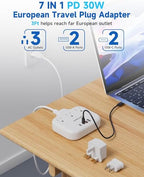 PD30W European Travel Plug Adapter (Type C/G/A-Most Countries-3FT-PD30W)