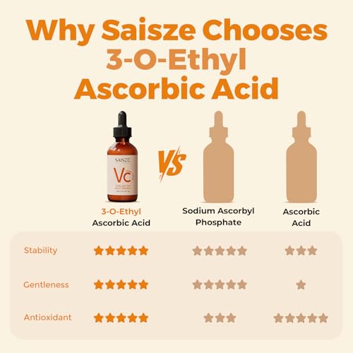Vitamin C Serum for Face