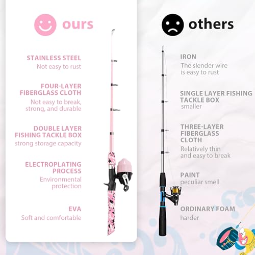 2 Pack Kids Fishing Pole (Pink+Light Pink)