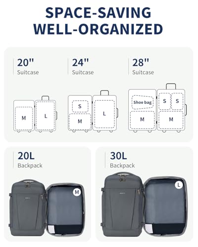 6 Set Packing Cubes for Travel Durable Suitcase Organizer Bags Set with Personalized Tag Travel Essentials with Shoe Bag Traveling Accessories for Luggage Machine Washable (Set of 6 / No Compress-Navy Blue)