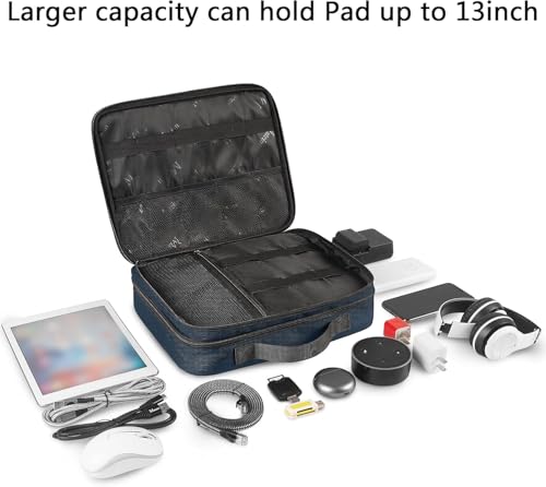 Electronic Travel Organizer Case (Navy Blue / Medium)