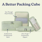 Space Saving Compression Packing Cubes for Women 4 (6. Sage / 4 Pack (Compression))