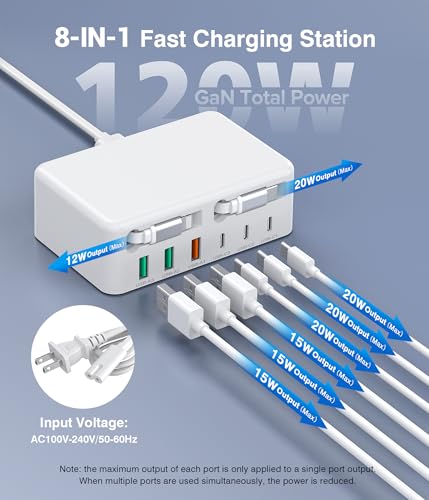2026 Latest USB C Charger Block (B-White)