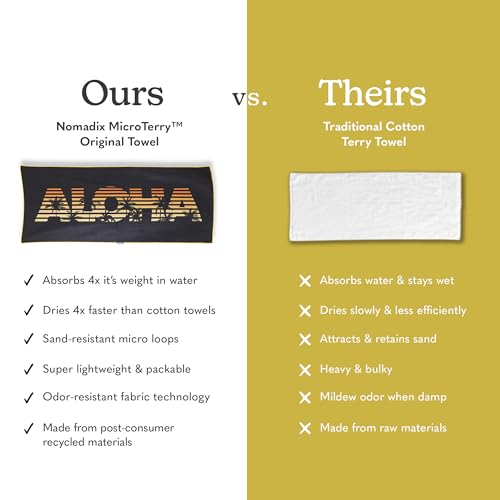 Original Towel (Aloha Sunset)